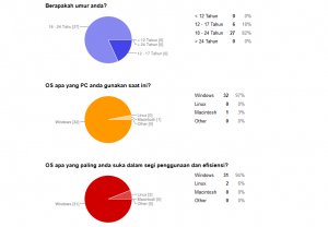 chart1