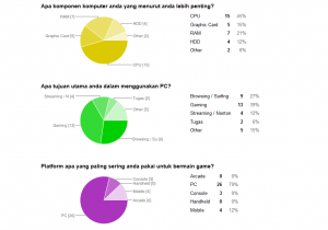 chart2