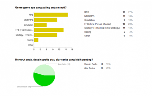 chart4